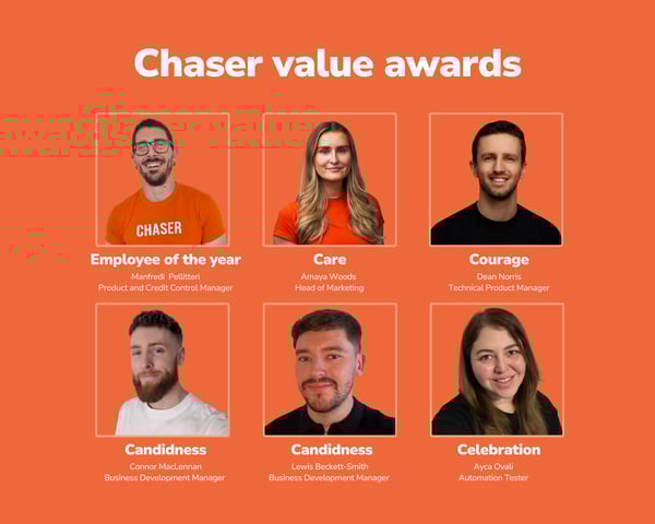 Chaser value awards