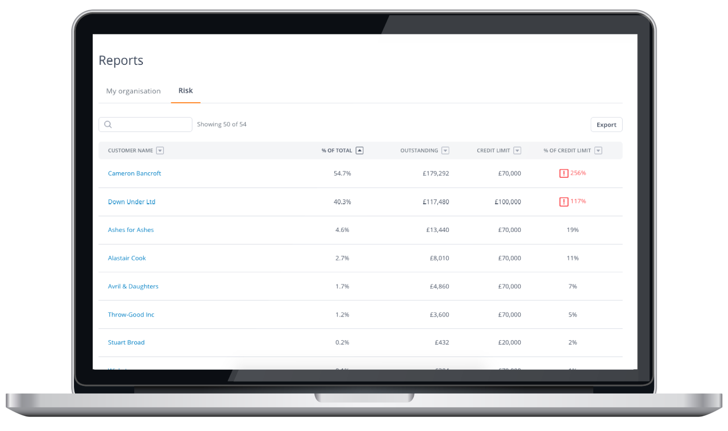 Chaser_Accounts_Receivable_Automation_Customer_Risk_Reports