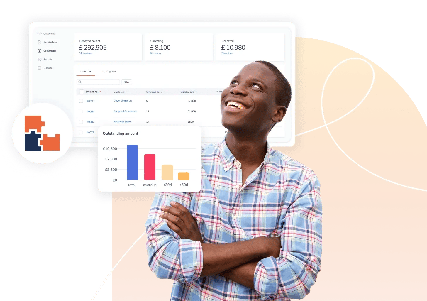 ERP integration scoped to AR