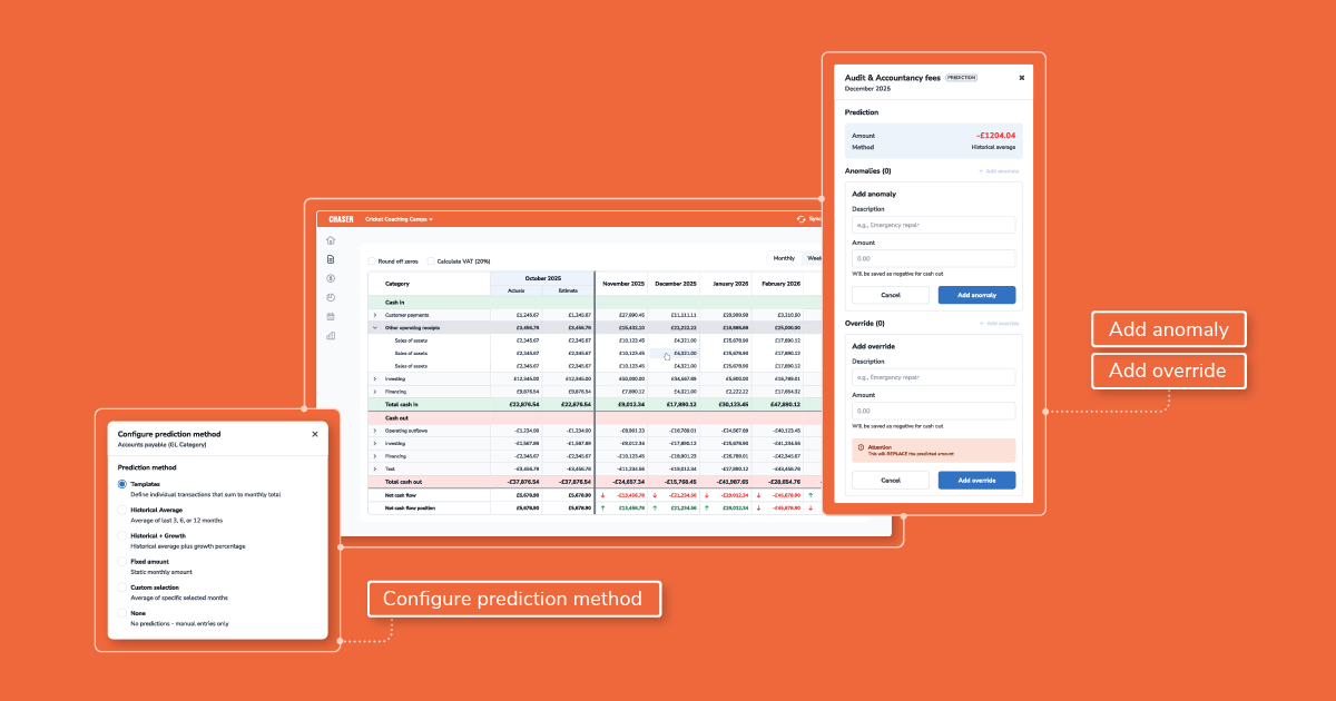 Grow confidently with real time, customizable cash flow visibility