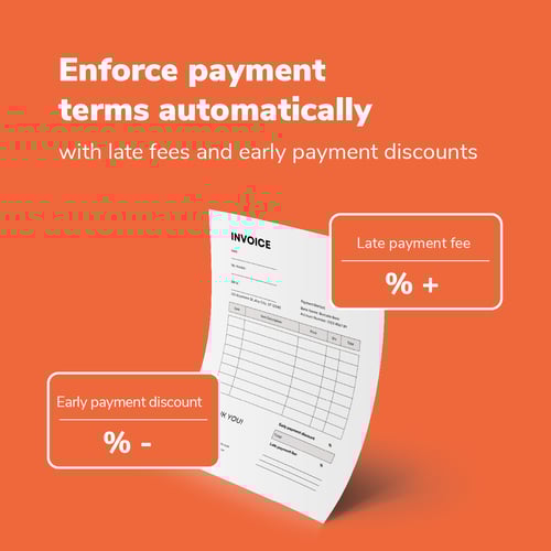 PM-202504-Late payment fees and early payment discounts_StandardSocial_1000x1000-1