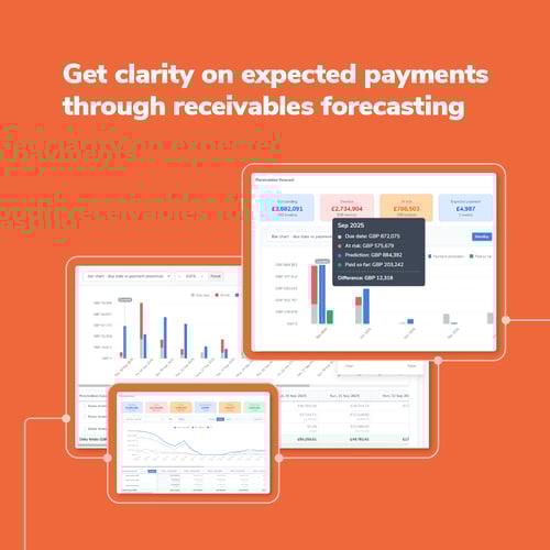 PM-202509-Receivables forecast-GTM campaign plan_V1_StandardSocial_1200x1200