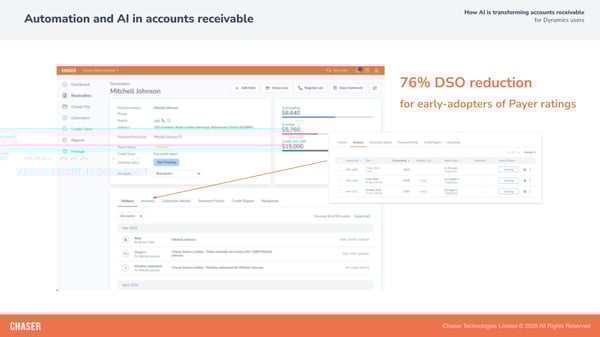 TS-202505-DynamicsCon Live Chicago-How AI is transforming accounts receivable for Dynamics users hosted by Chaser (1)
