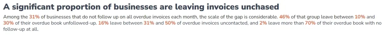 a significant proportion of business are leaving invoices unchased