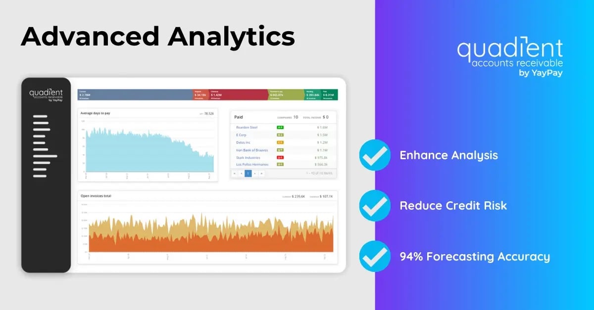 advanced analytics