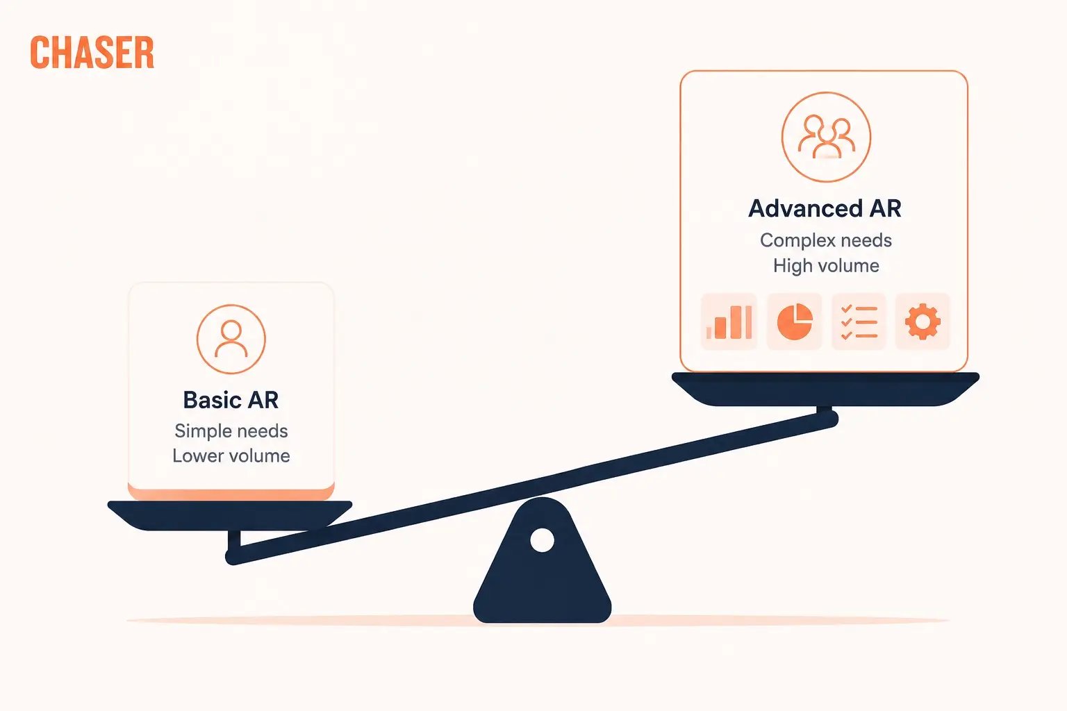 advanced ar