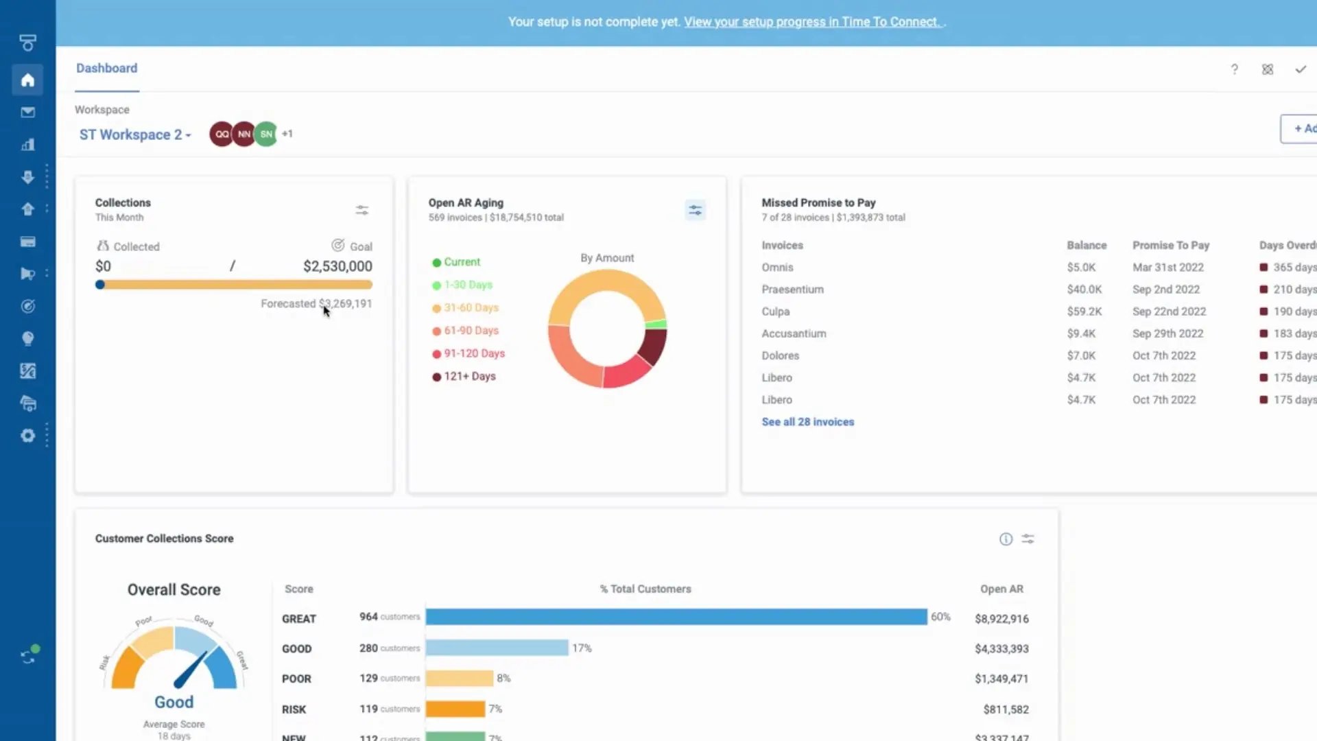 dashboard st workspace