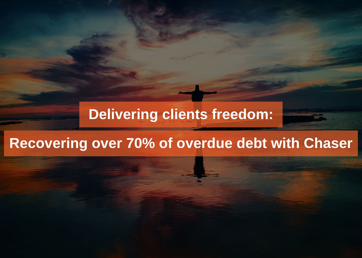 Chaser and Valued: Recovering over 70% of overdue debt with Chaser