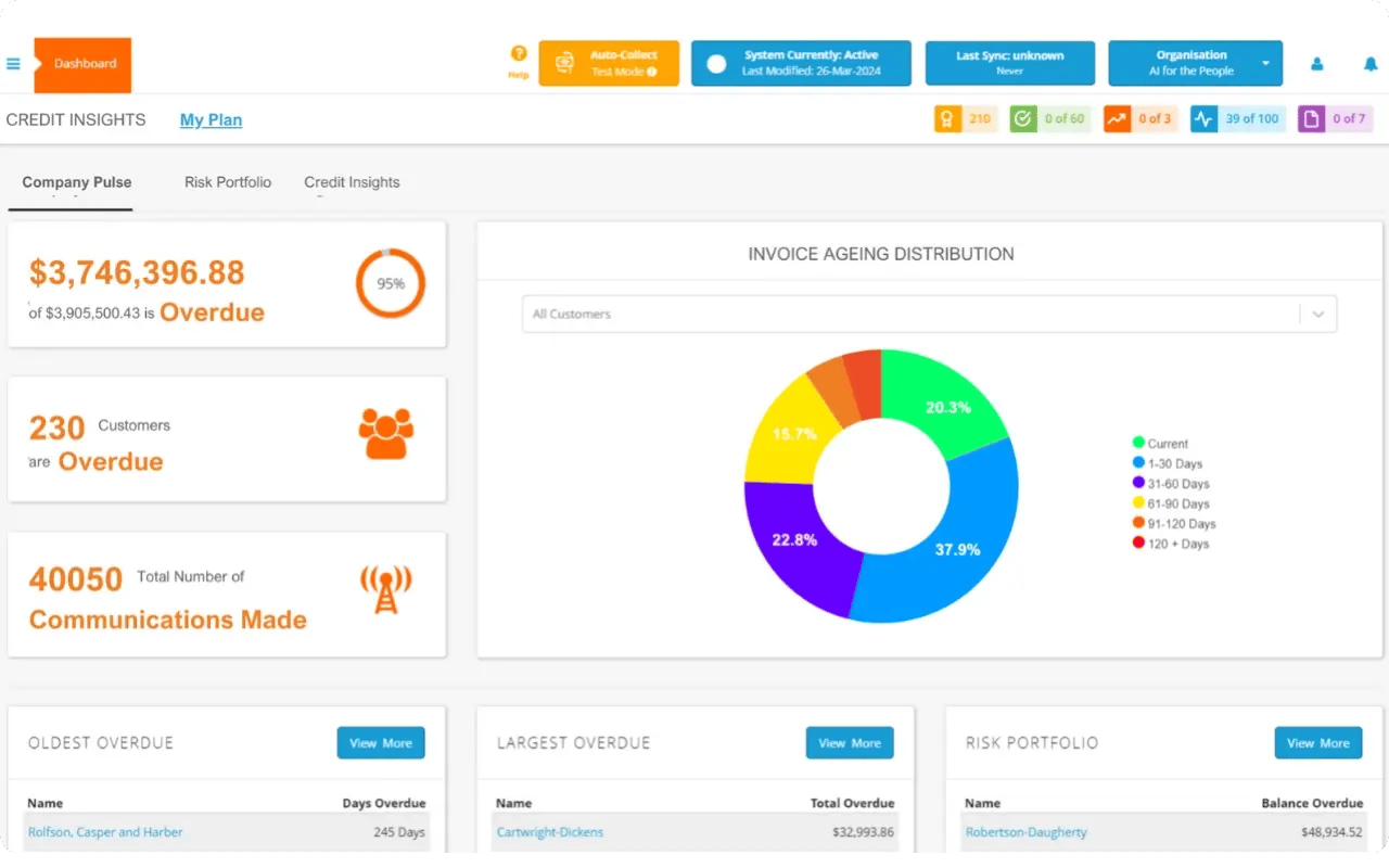 ezycollect dashboard