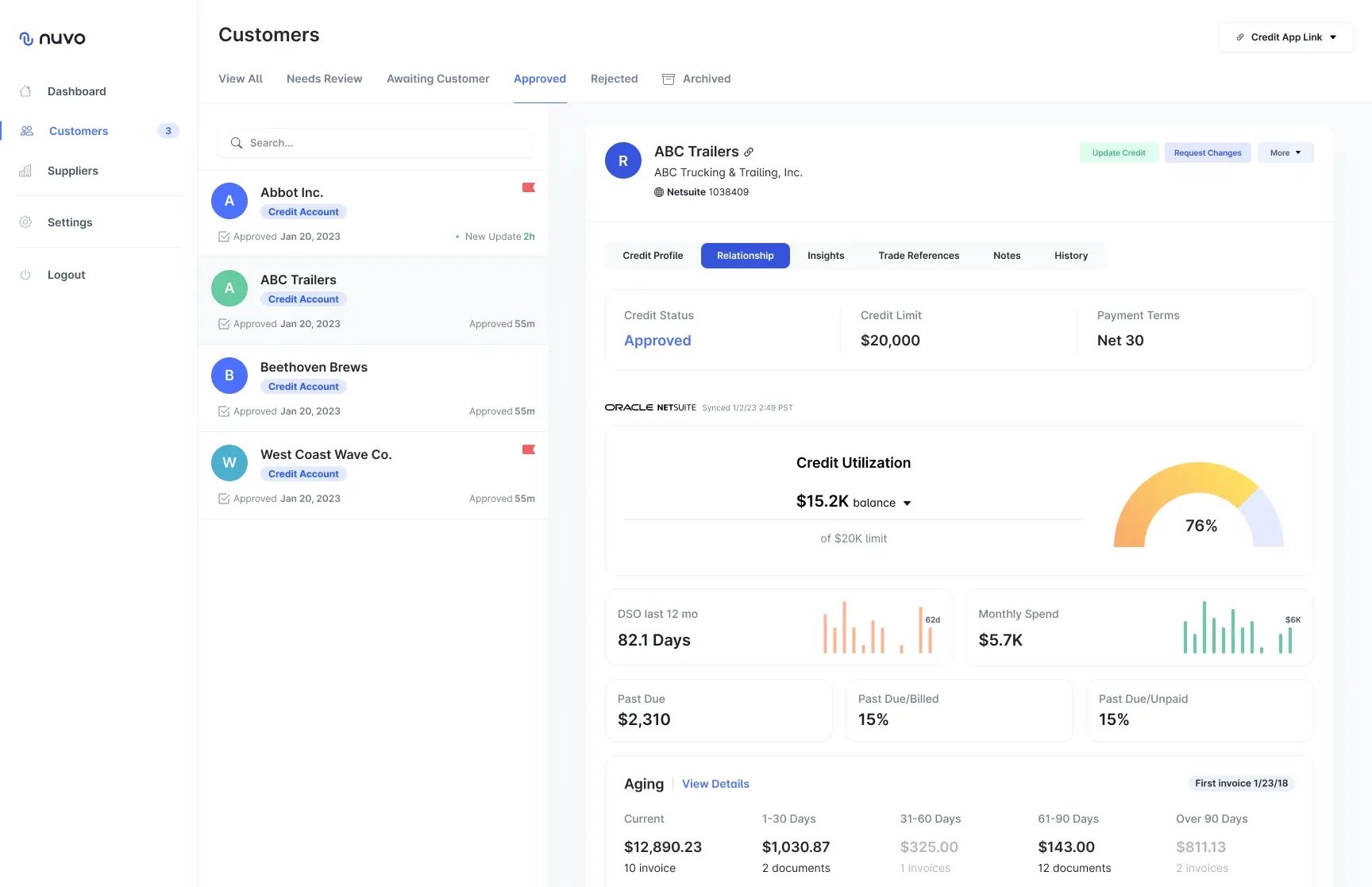 nuvo analytics