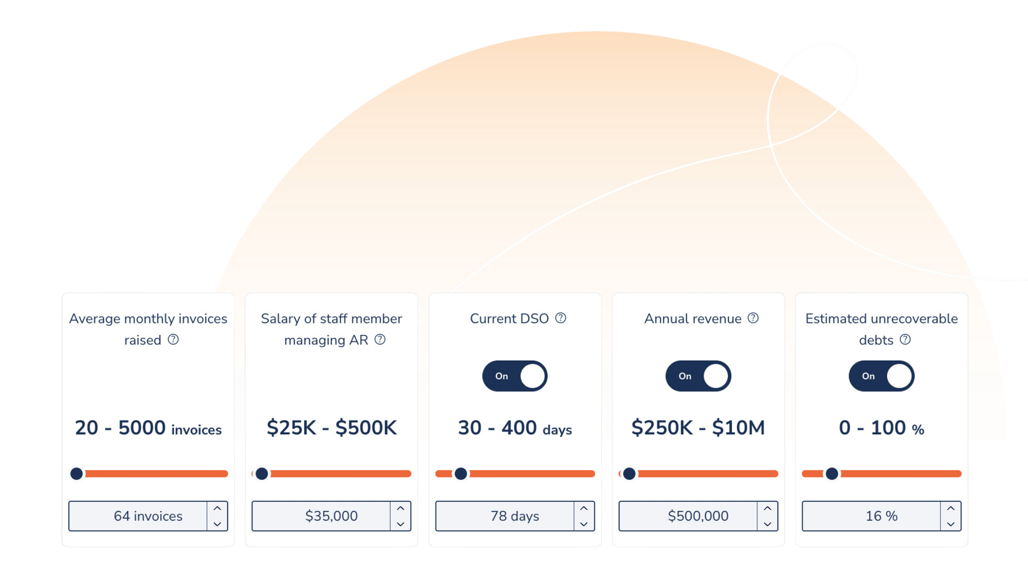 roi-tracker-feature-2