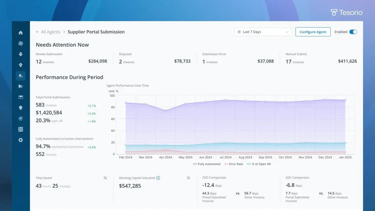 supplier portal submission