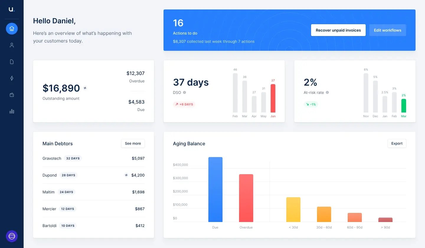 upflow dashboard