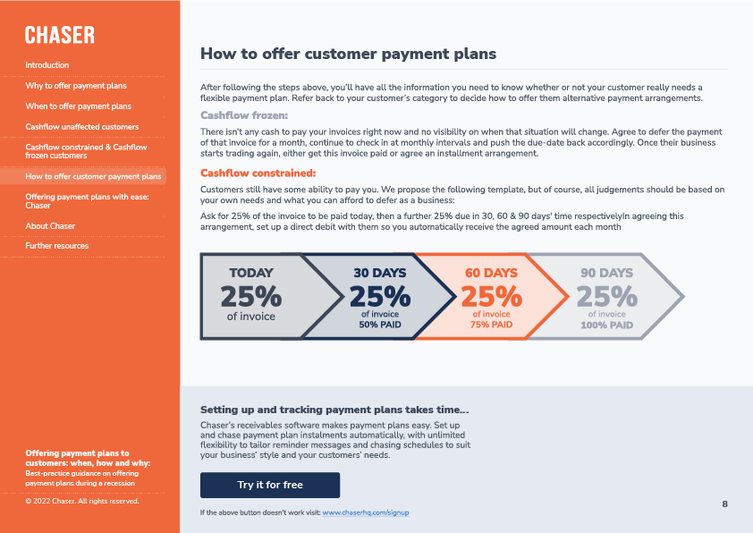 CM-202208-Offering Payment Plans to Customers - preview 3