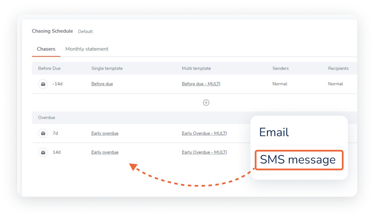 chaser_schedule_interface