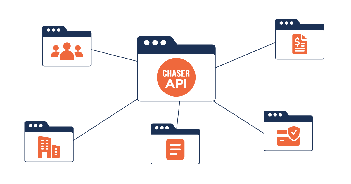 Chaser launches open API, to let users connect any system and automate