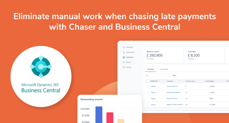 Eliminate manual payment chasing with Chaser and Business Central