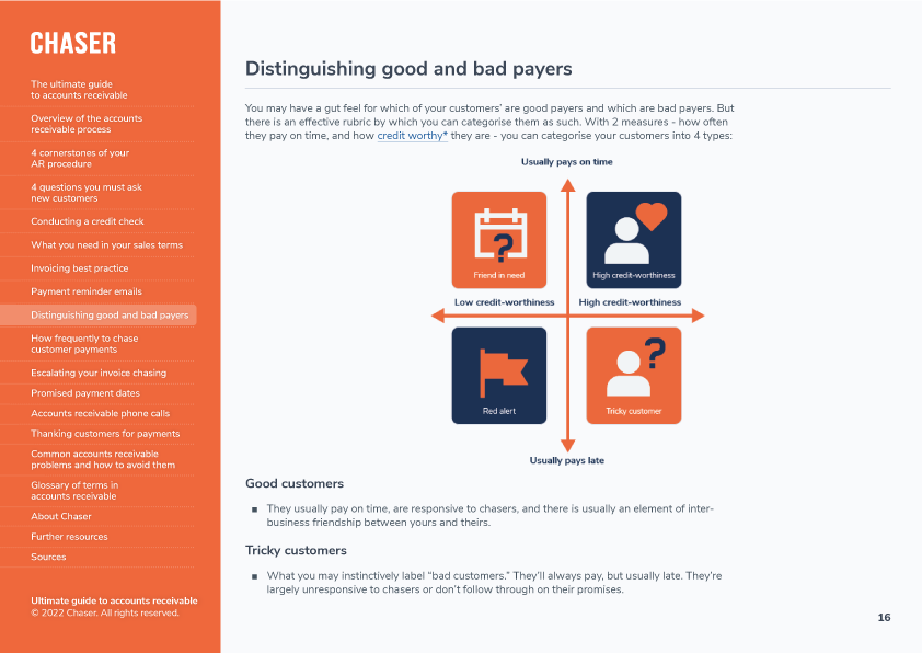 The ultimate guide to accounts receivable preview page 16