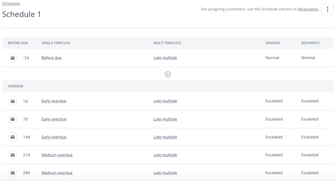 Chaser-Schedules_Table