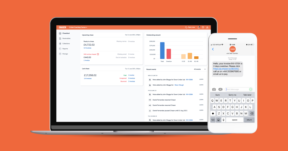 Chaser Pricing