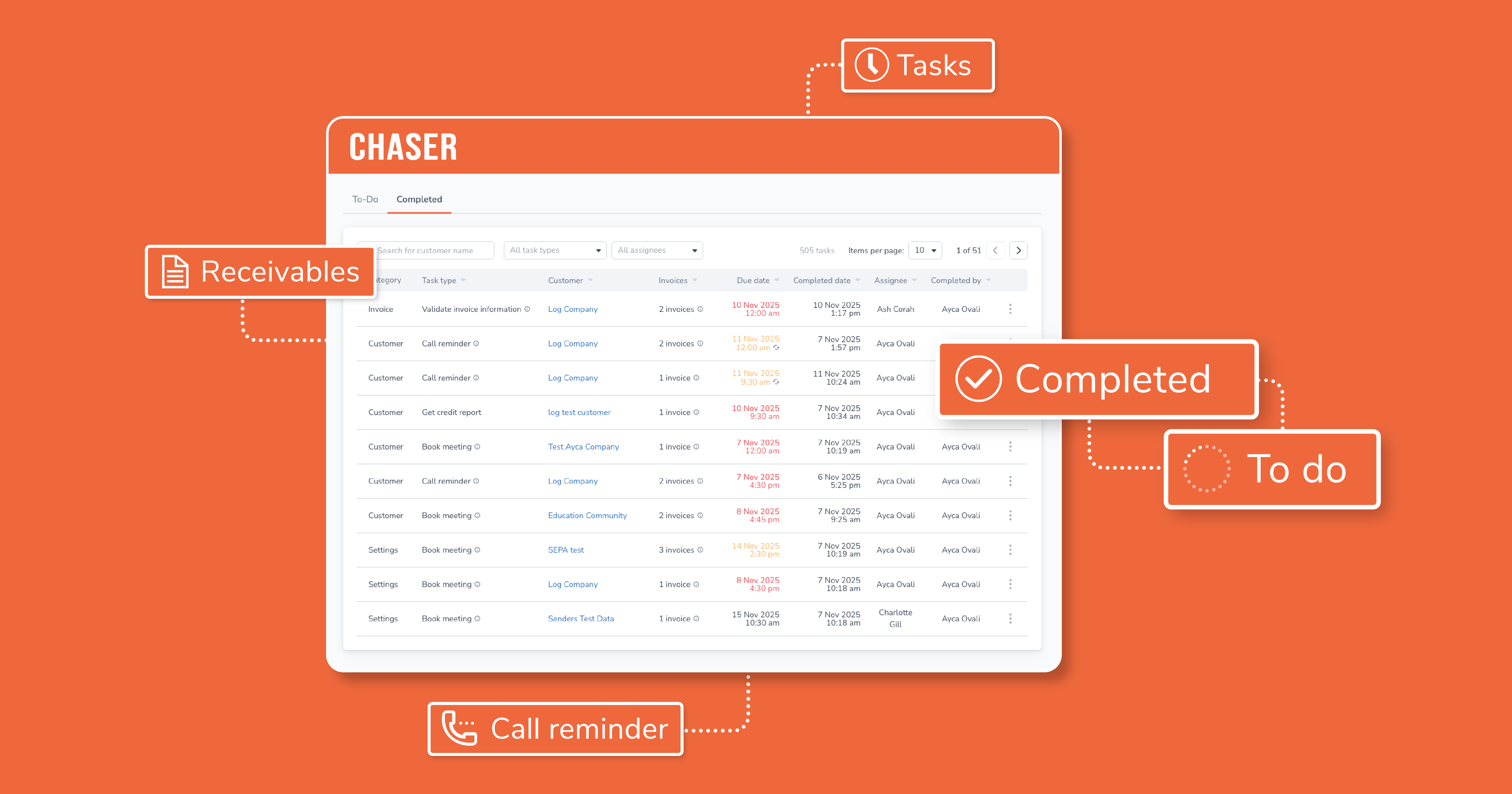 MARKETING-PM-202511-Task list_BlogHeader_1200x630-1