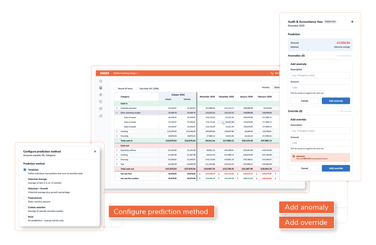 MARKETING-PM-202601-Cash flow forecast-GTM campaign plan_WebPageHeader-crop