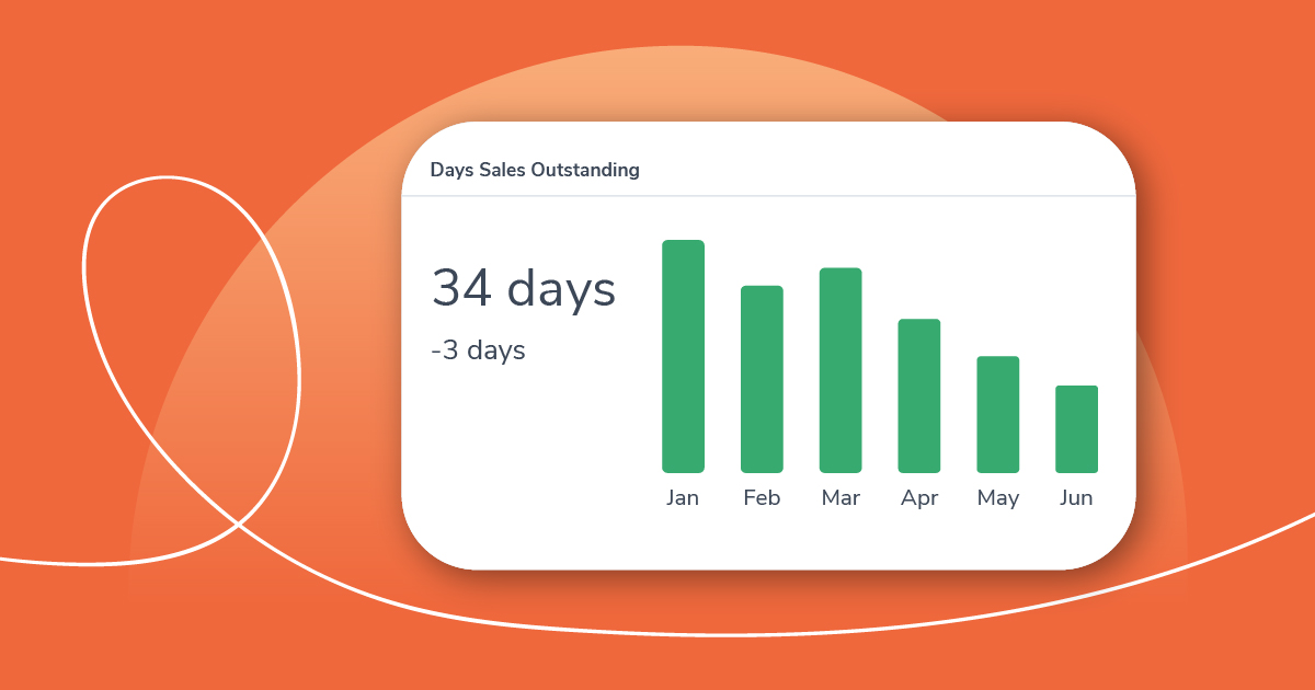 See how effective your payment collection process is with Days Sales Outstanding in Chaser