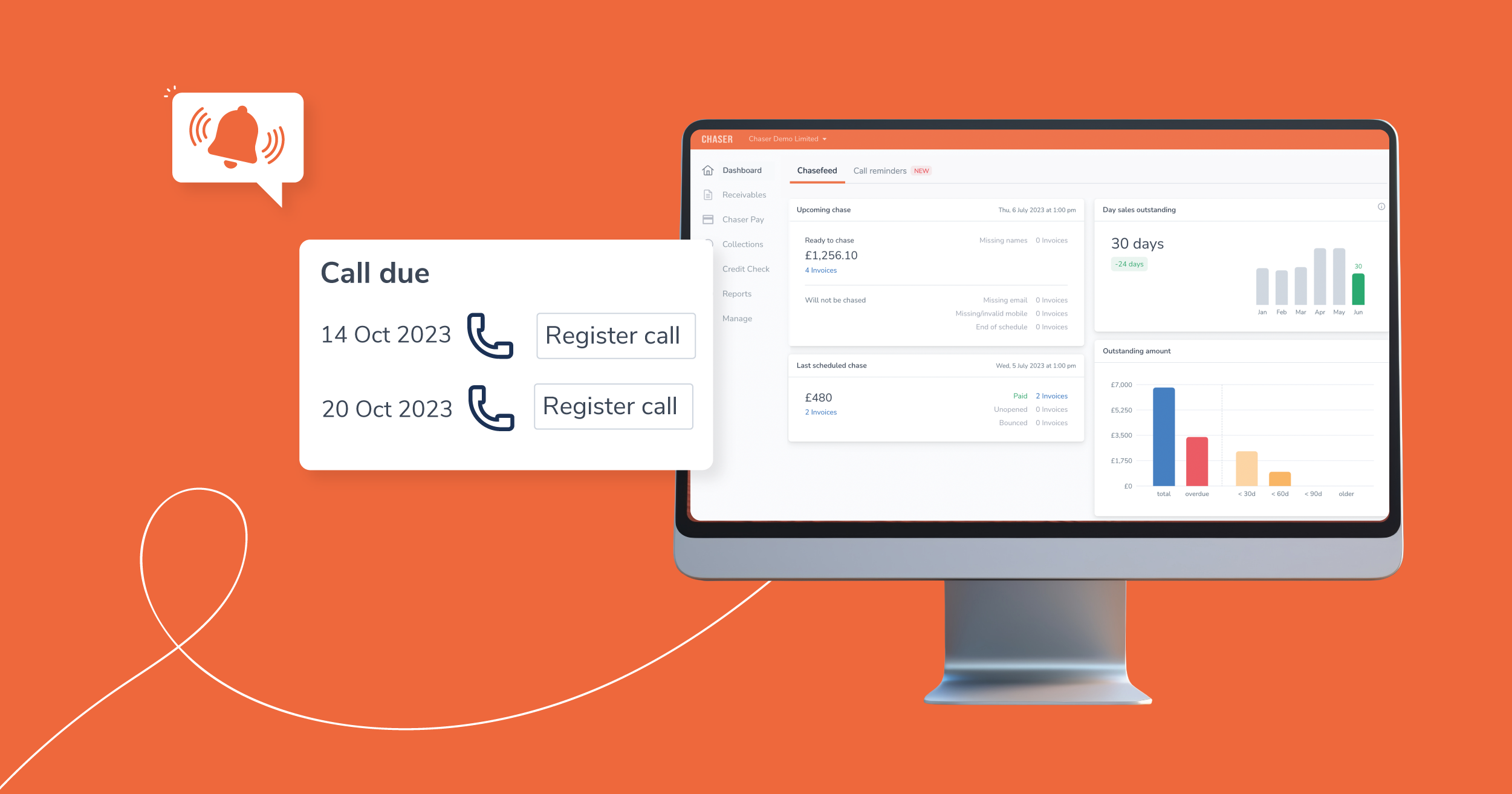 Reduce late payments with automated call reminders in Chaser
