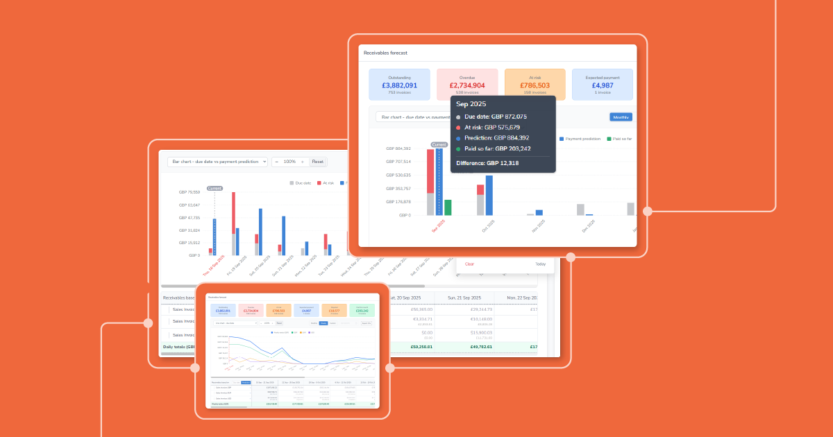 Get clarity on expected payments through receivables forecasting