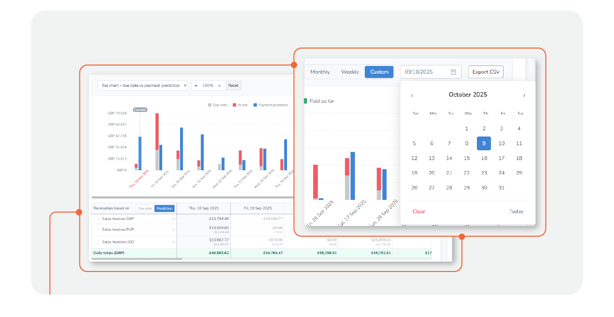 PM-202509-Receivables forecast-GTM campaign plan_WebPageBenefit2
