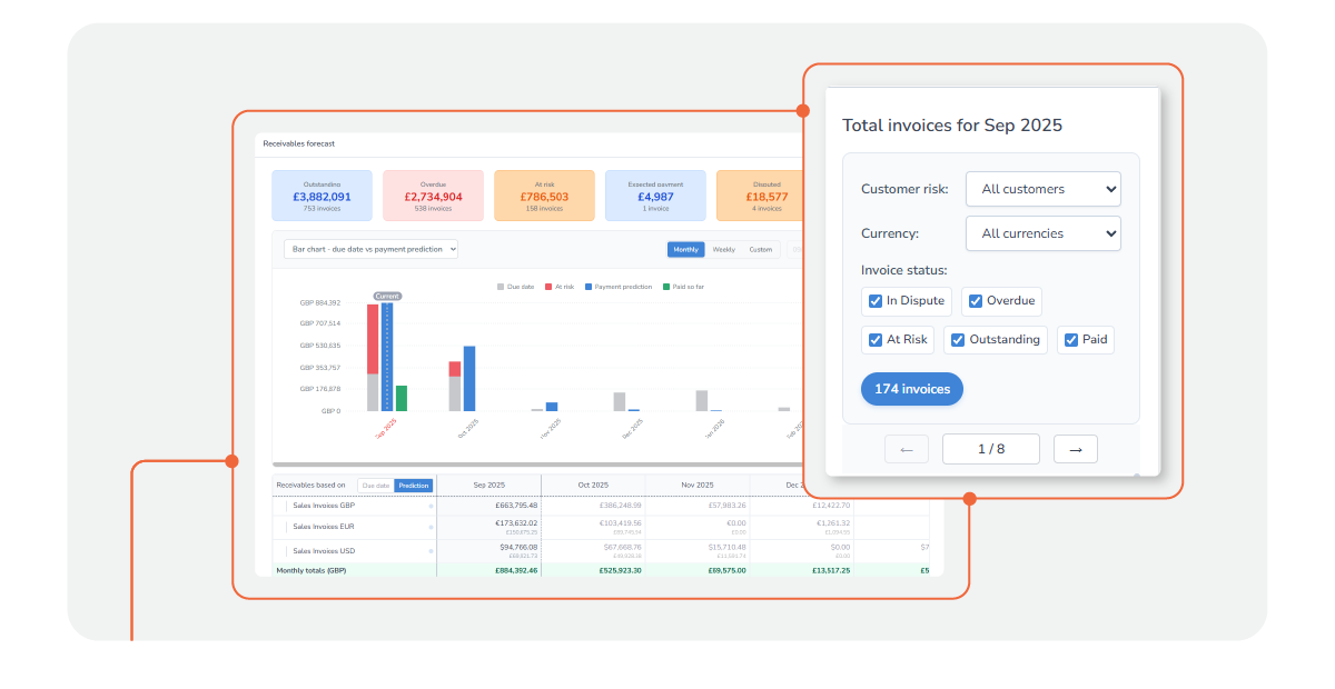 PM-202509-Receivables forecast-GTM campaign plan_WebPageBenefit4