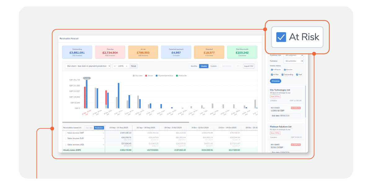 PM-202509-Receivables forecast-GTM campaign plan_WebPageBenefit5