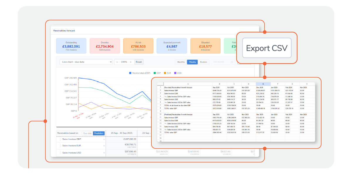 PM-202509-Receivables forecast-GTM campaign plan_WebPageBenefit6