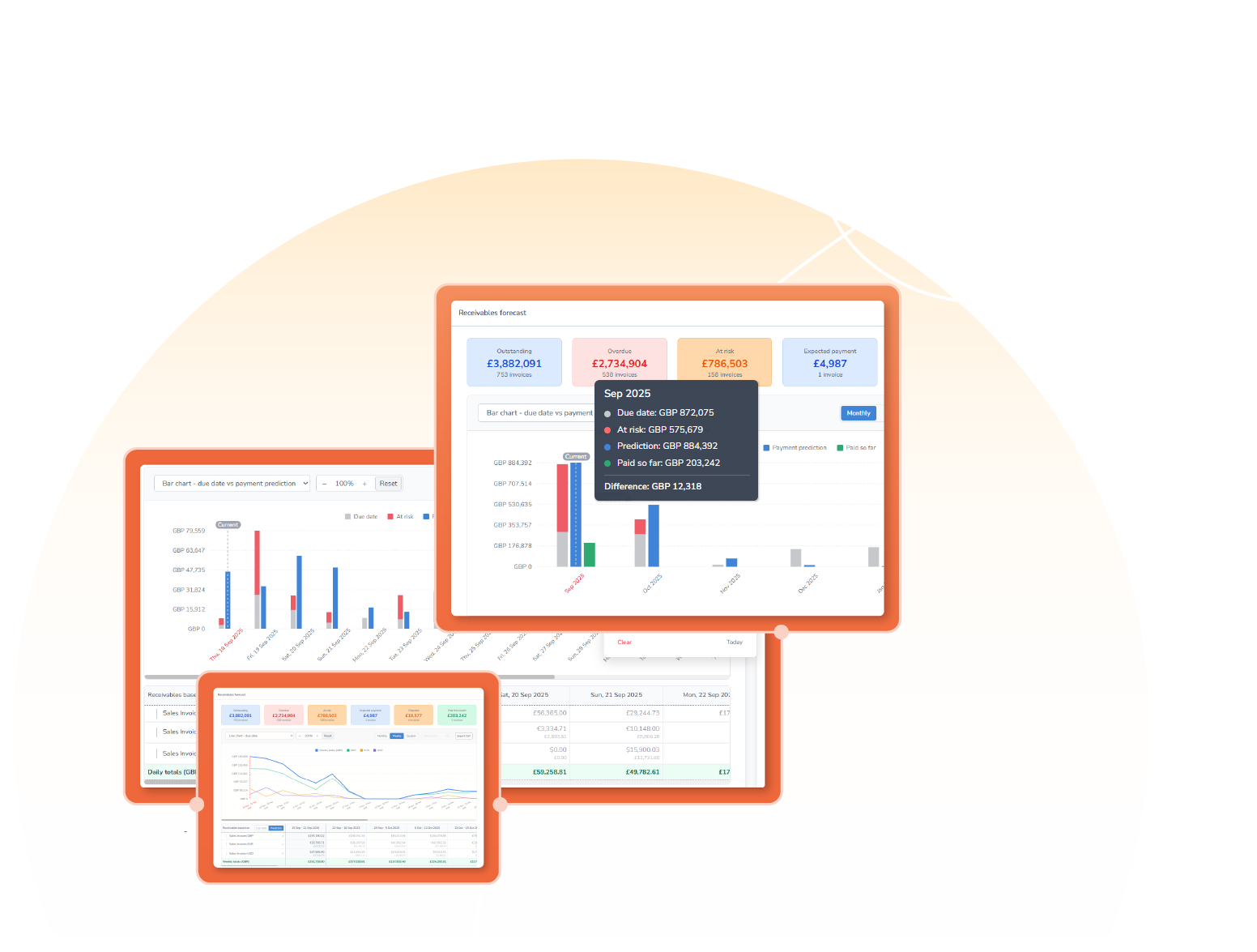 PM-202509-Receivables forecast-GTM campaign plan_WebPageHeader