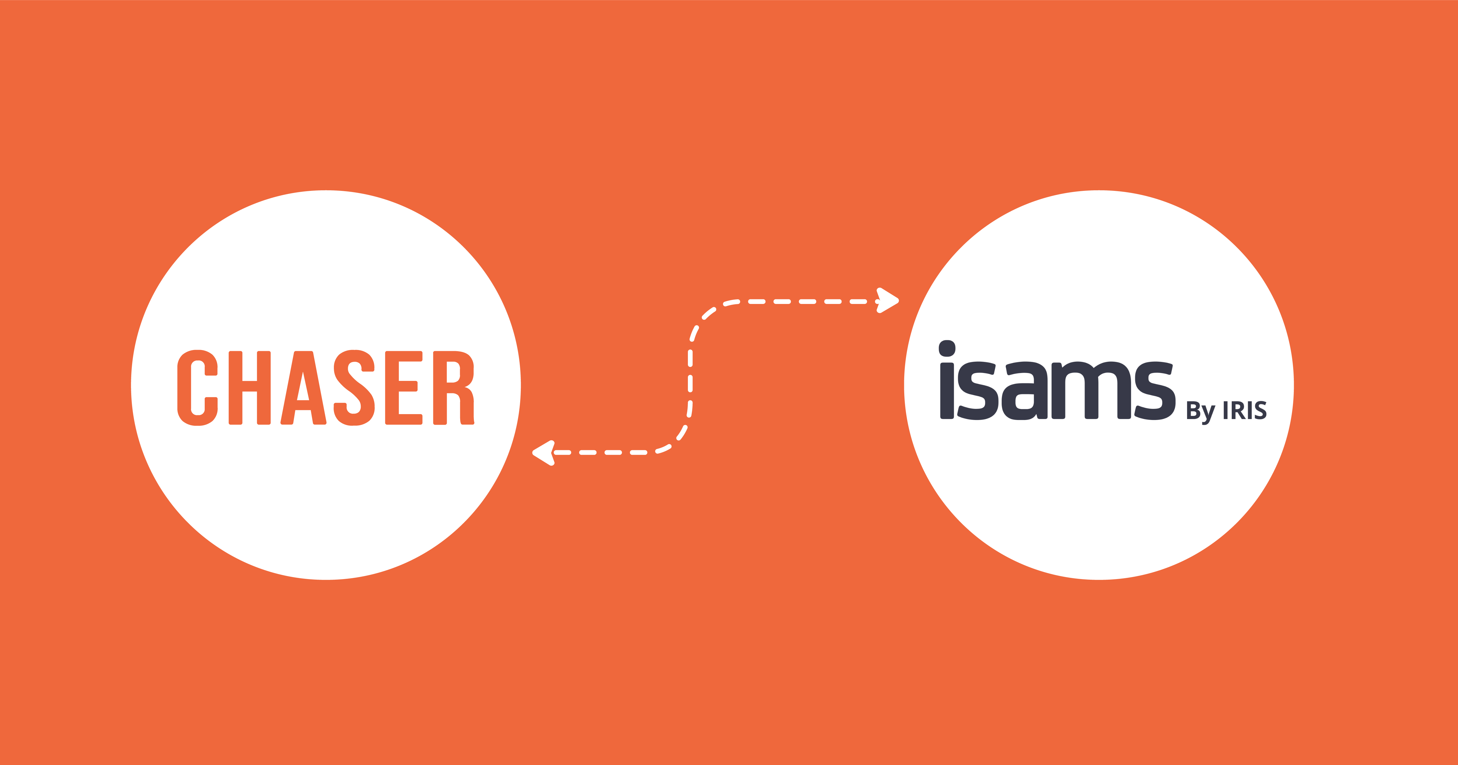 Integrate with iFinance | Chaser credit control software