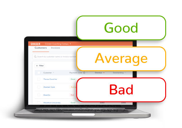 Payer rating - Website header feature image