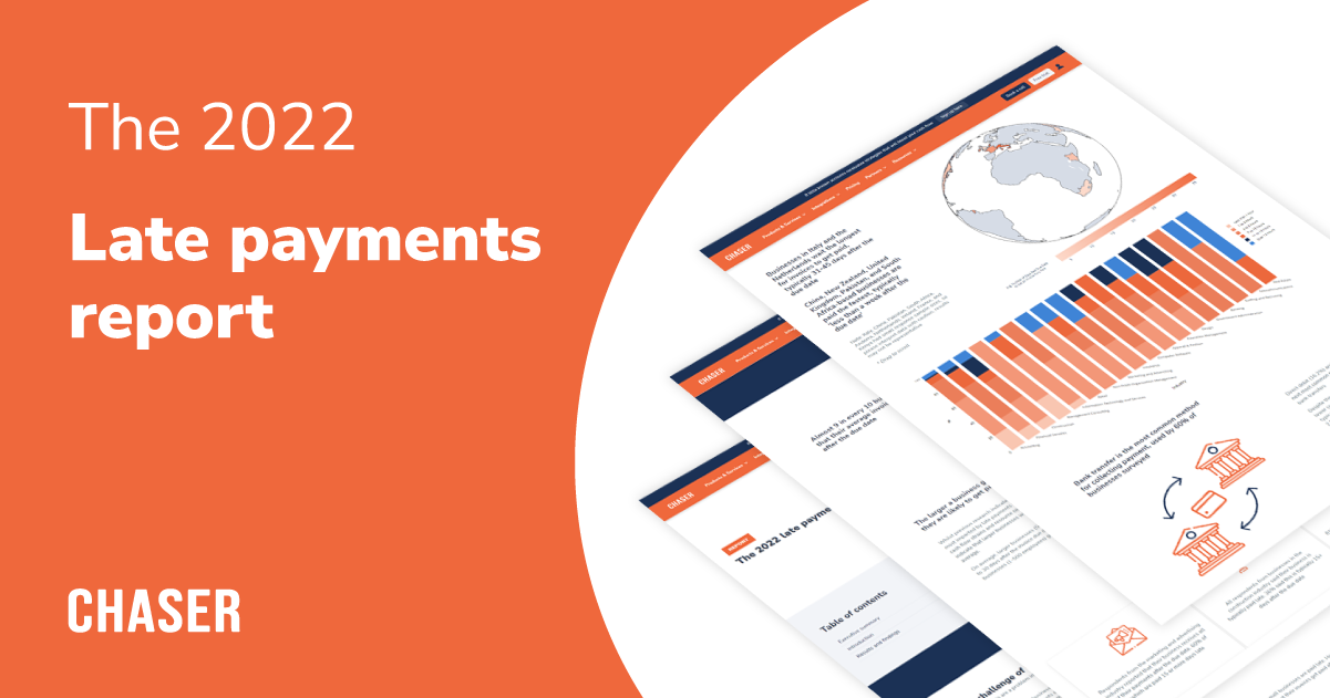 87% of businesses paid late | Insights from 2022 late payments report